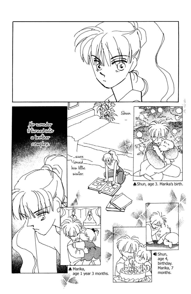 Page 15 Chapter 10 Return