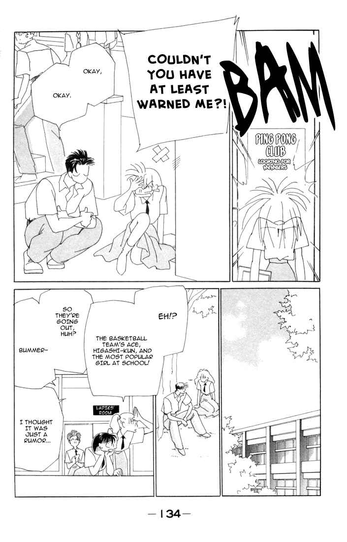 Page 16 Chapter 8 Return