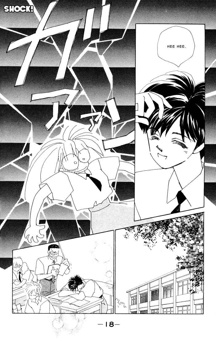 Page 21 Chapter 5 Return