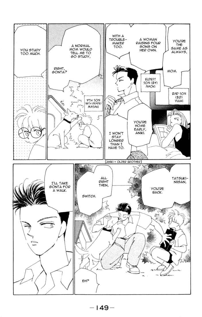Page 15 Chapter 4 Return