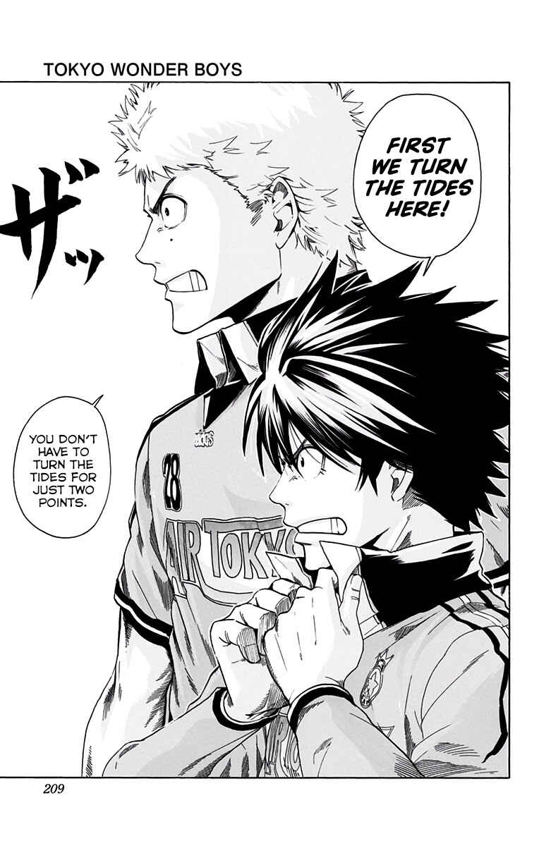 Page 20 Chapter 8 Tokyo Wonder Boys