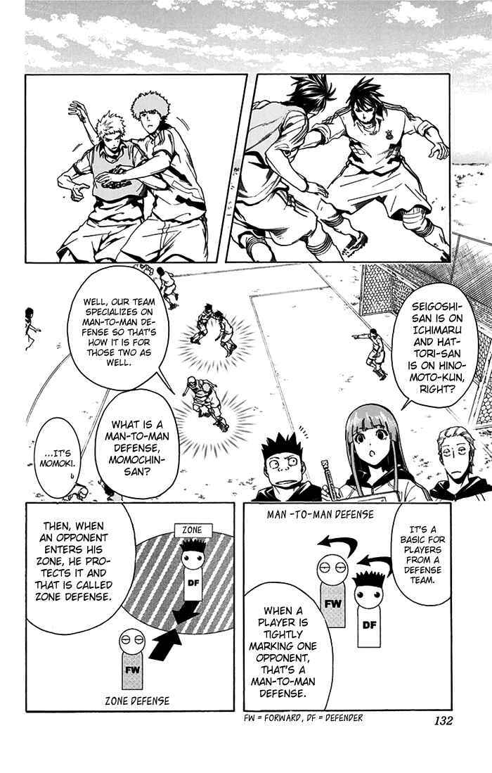 Page 3 Chapter 5 Tokyo Wonder Boys