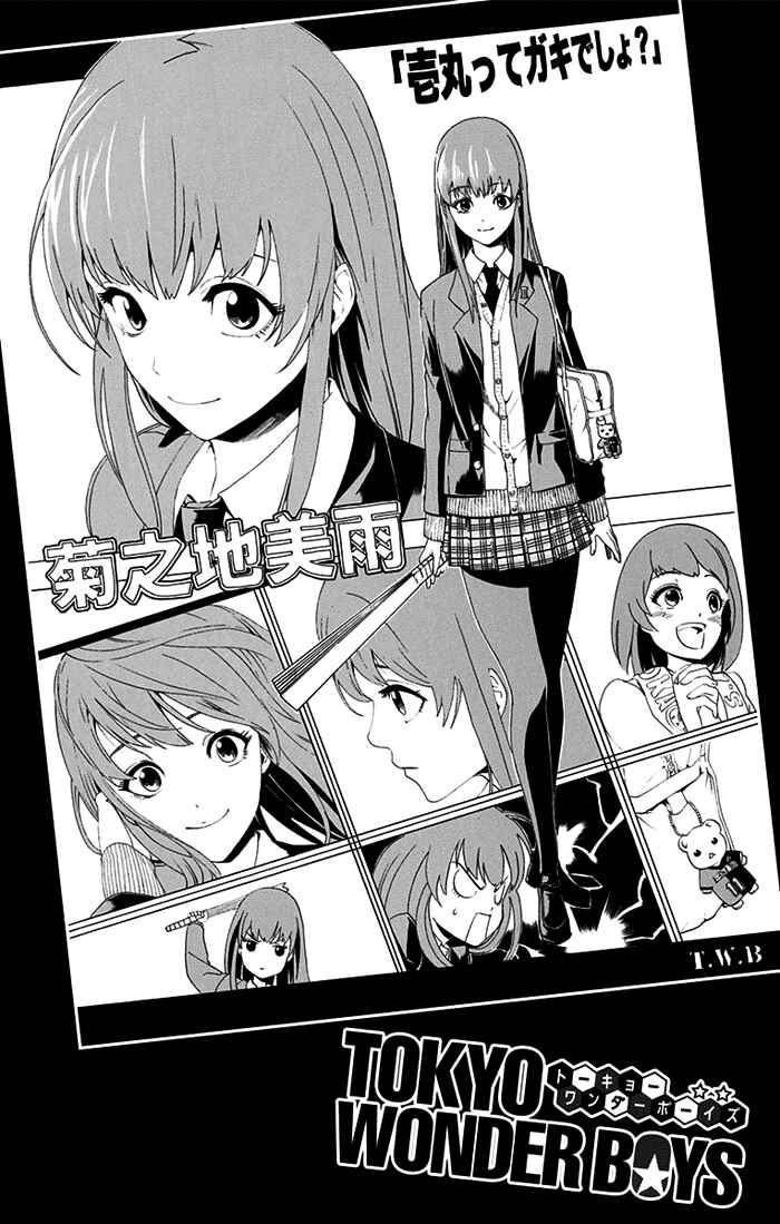 Page 22 Chapter 3 Tokyo Wonder Boys
