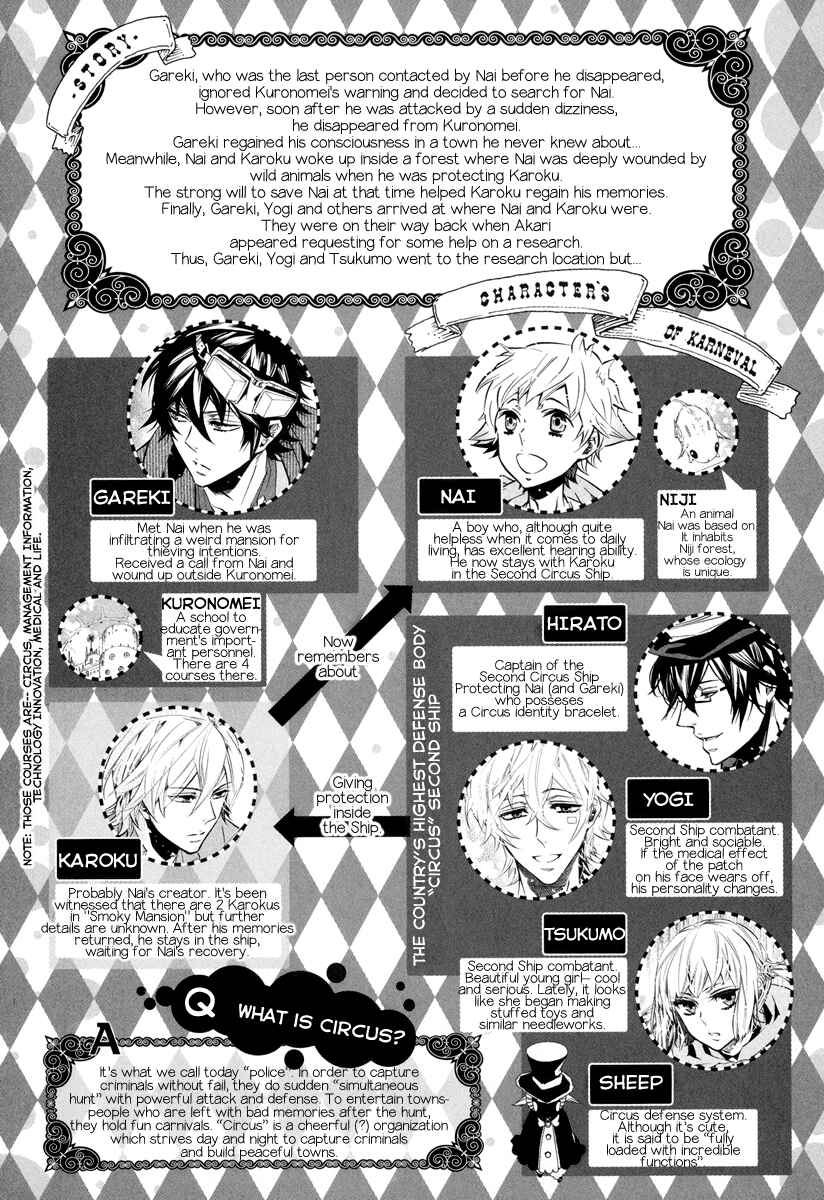 Page 7 Chapter 55 Karneval
