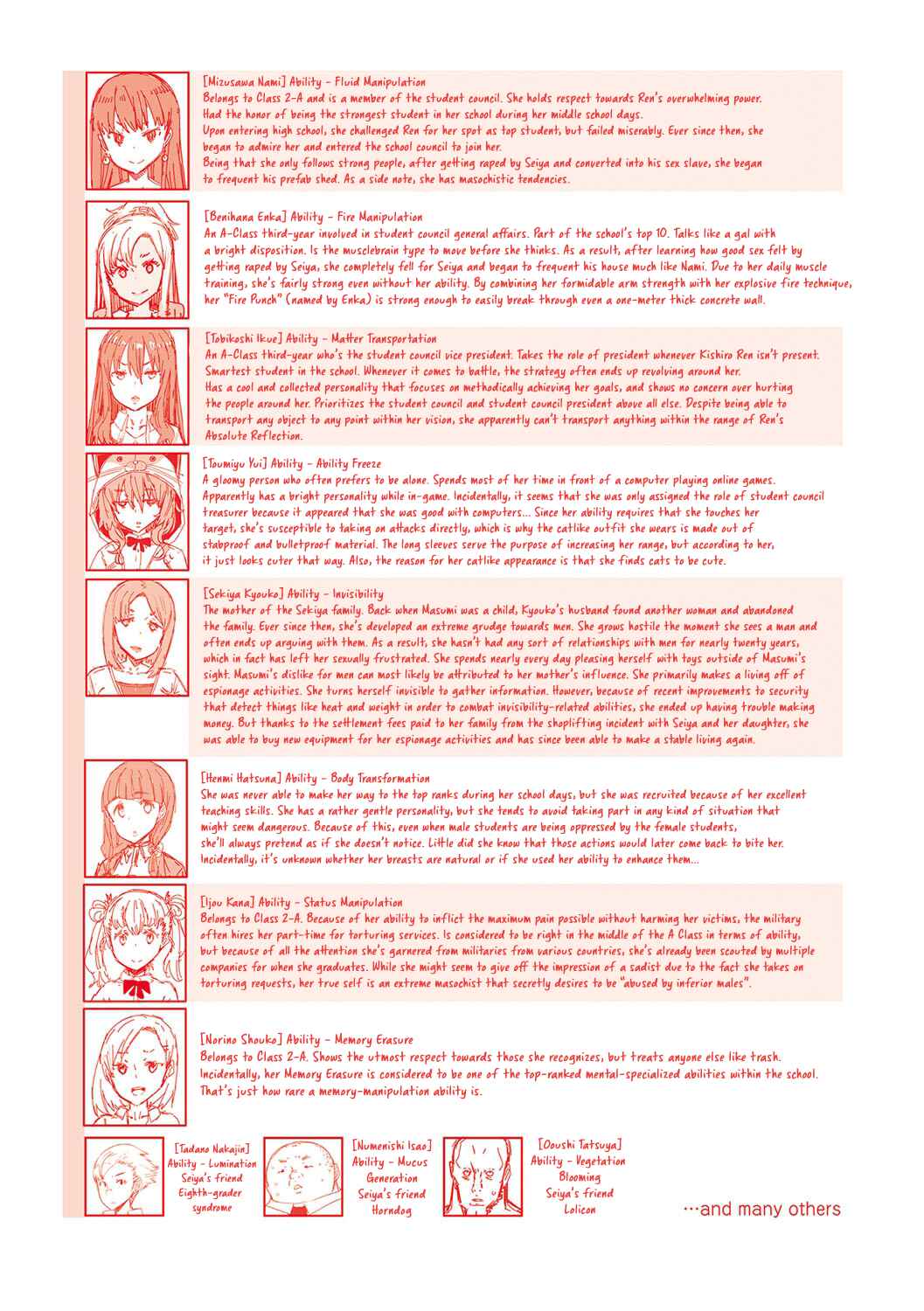 Page 4 Chapter 12 Climbing to The Top of the Esper Academy