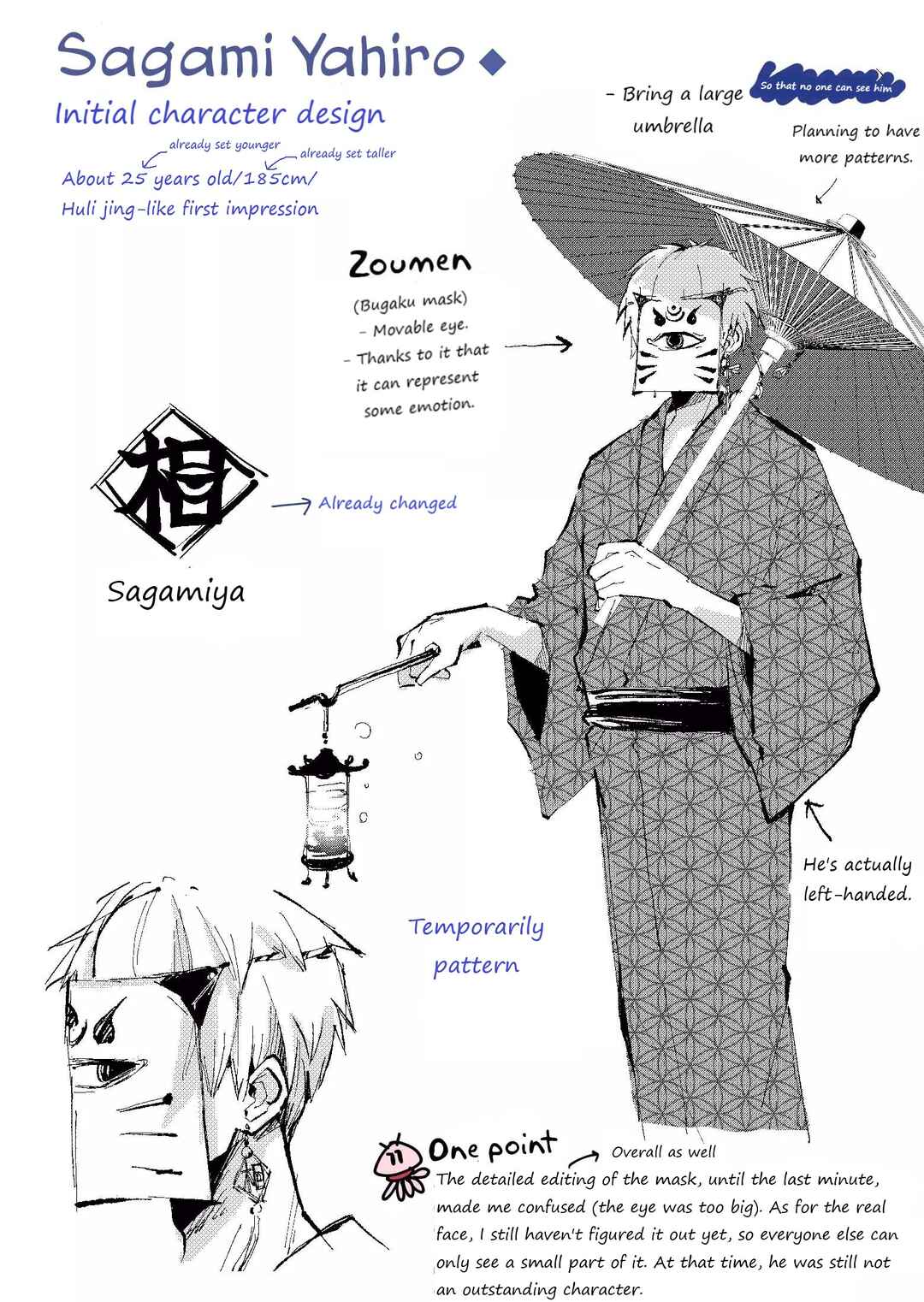 Page 6 Chapter 19.5 Minikui Yuukaku no Ko
