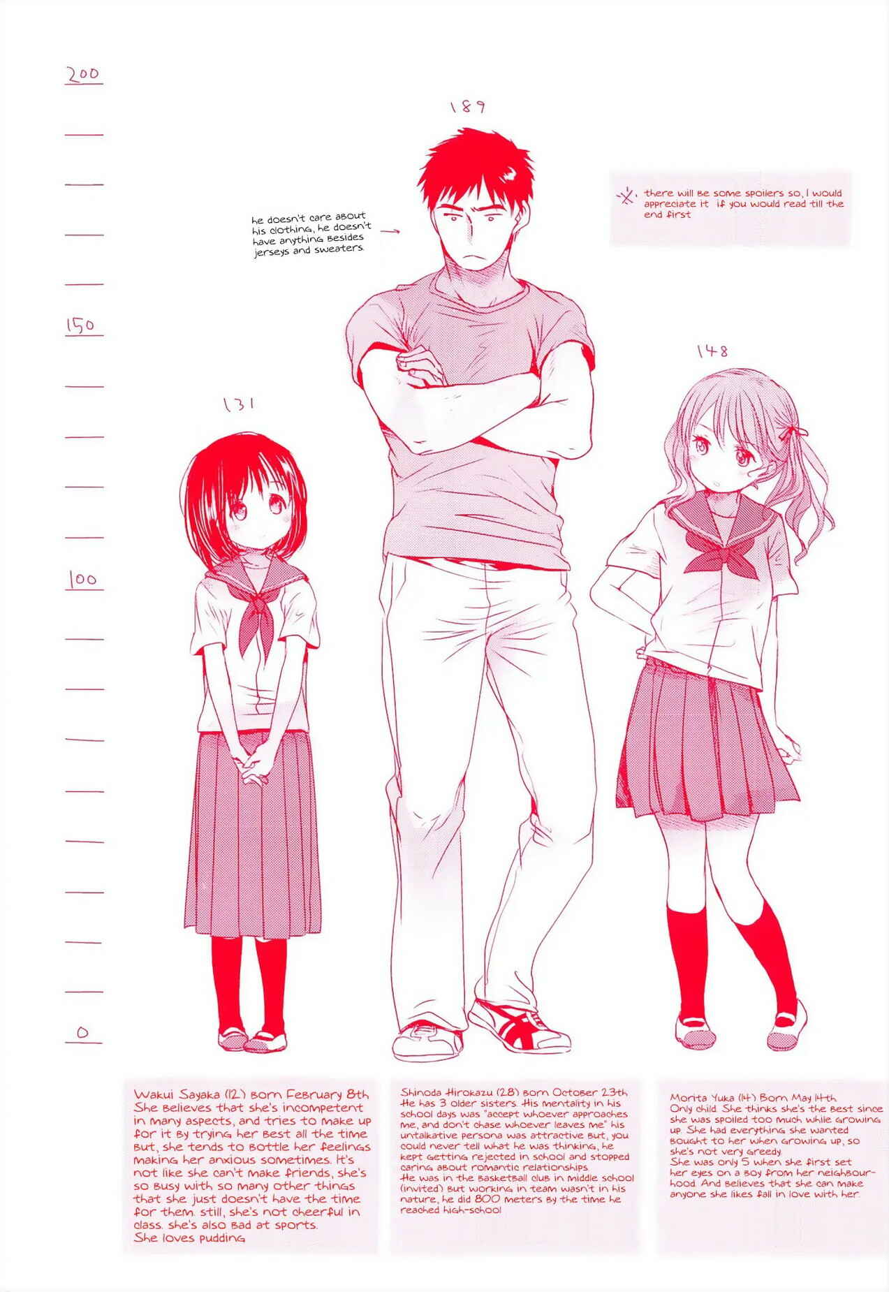 Page 2 Chapter 1 Sensei to, Watashi to.