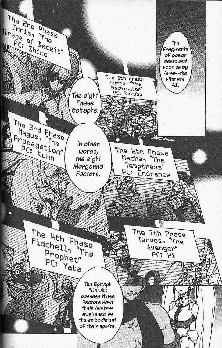 Page 6 Chapter 14 .hack//G.U.+
