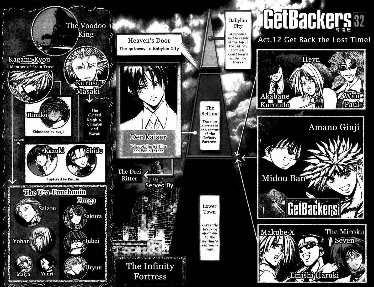 Page 4 Chapter 269 GetBackers