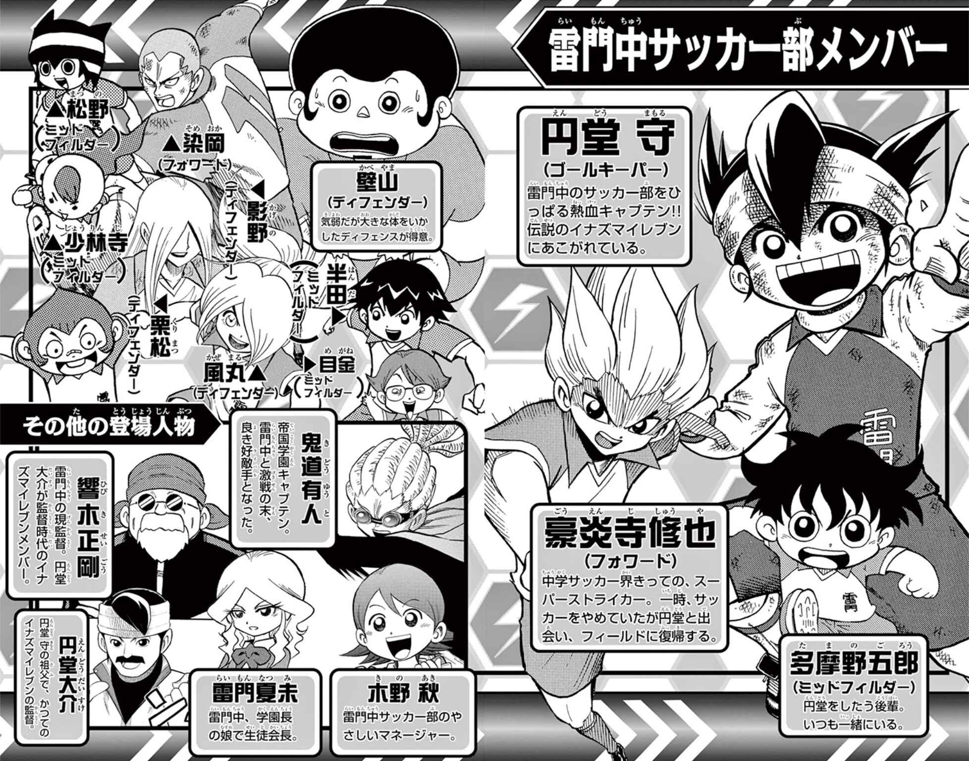 Page 3 Chapter 18 Inazuma Eleven