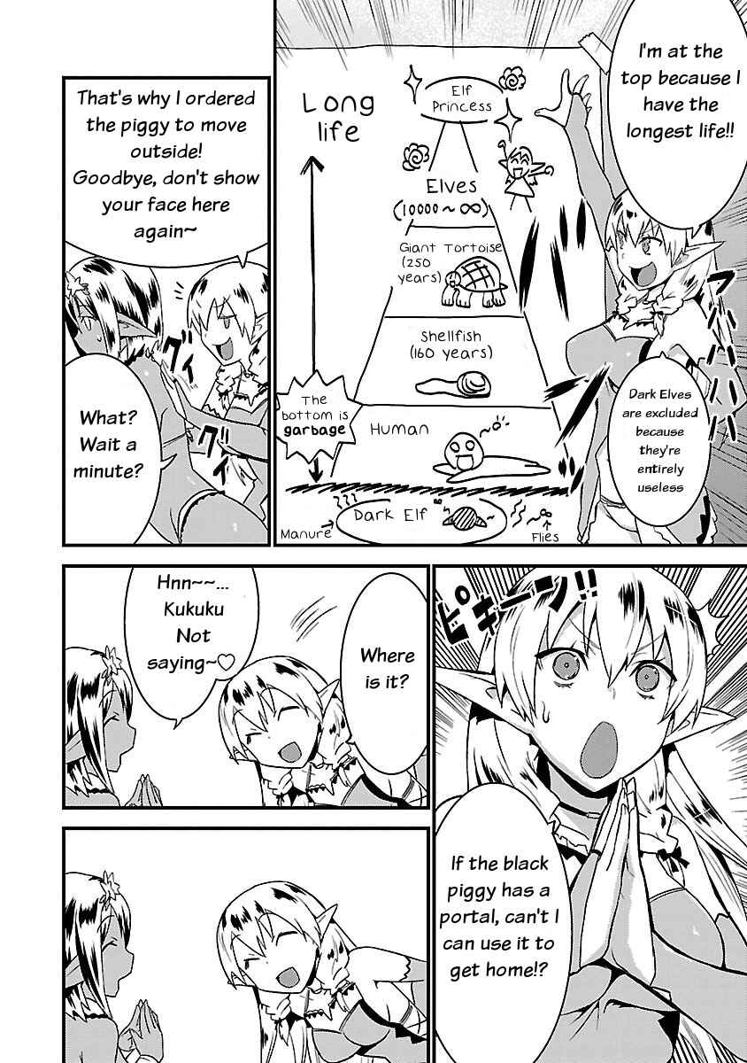 Page 8 Chapter 2 Konna Elf ni You wa Nai!