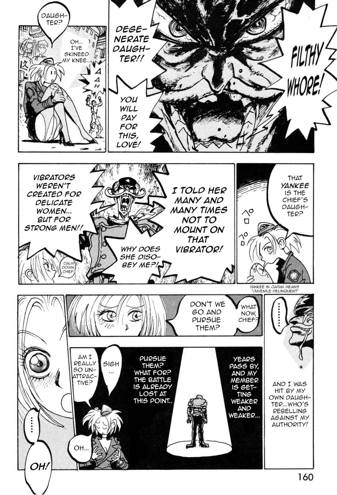 Page 10 Chapter 2 Violent Runner Vibrator