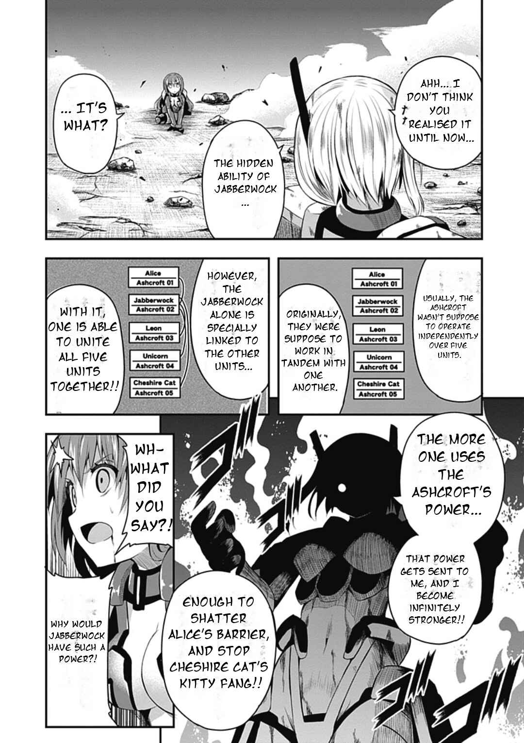 Page 15 Chapter 17 Date-A-STrike