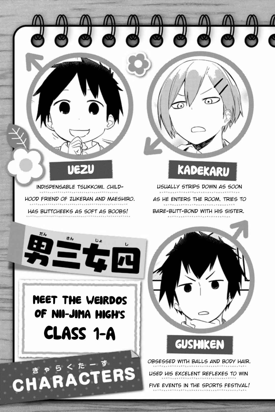 Page 4 Chapter 49.5 Dansan Joshi