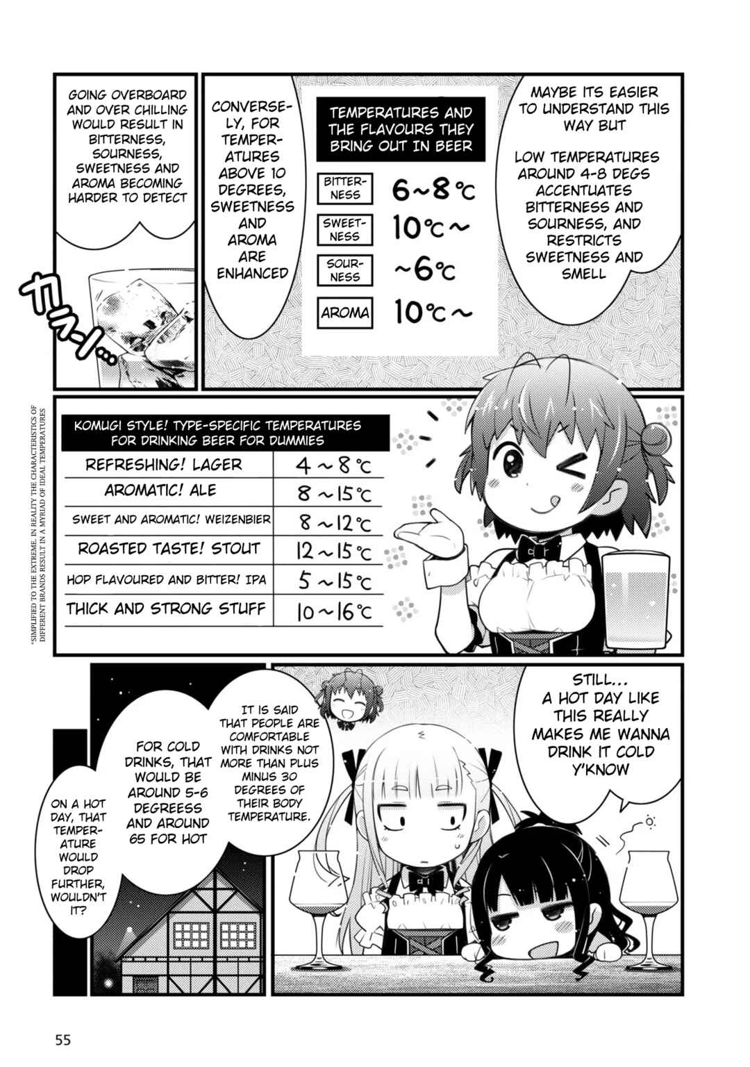 Page 15 Chapter 9 Bakkatsu! ～Bakushu Kassai～