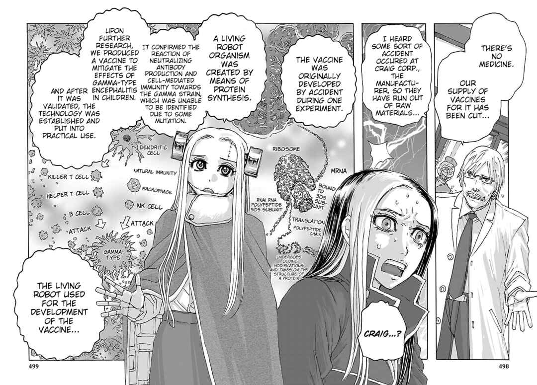 Page 19 Chapter 36 Franken Fran Frantic