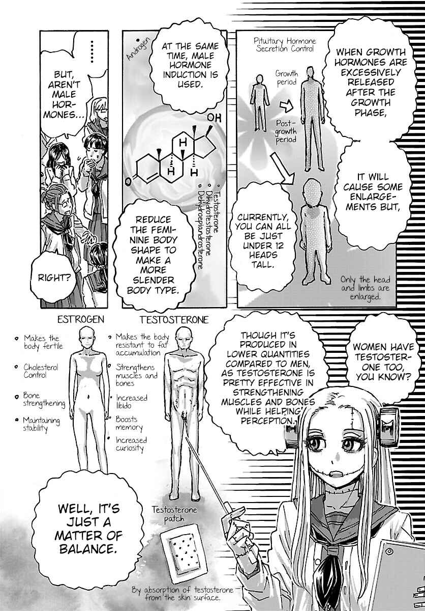 Page 15 Chapter 45 Franken Fran Frantic