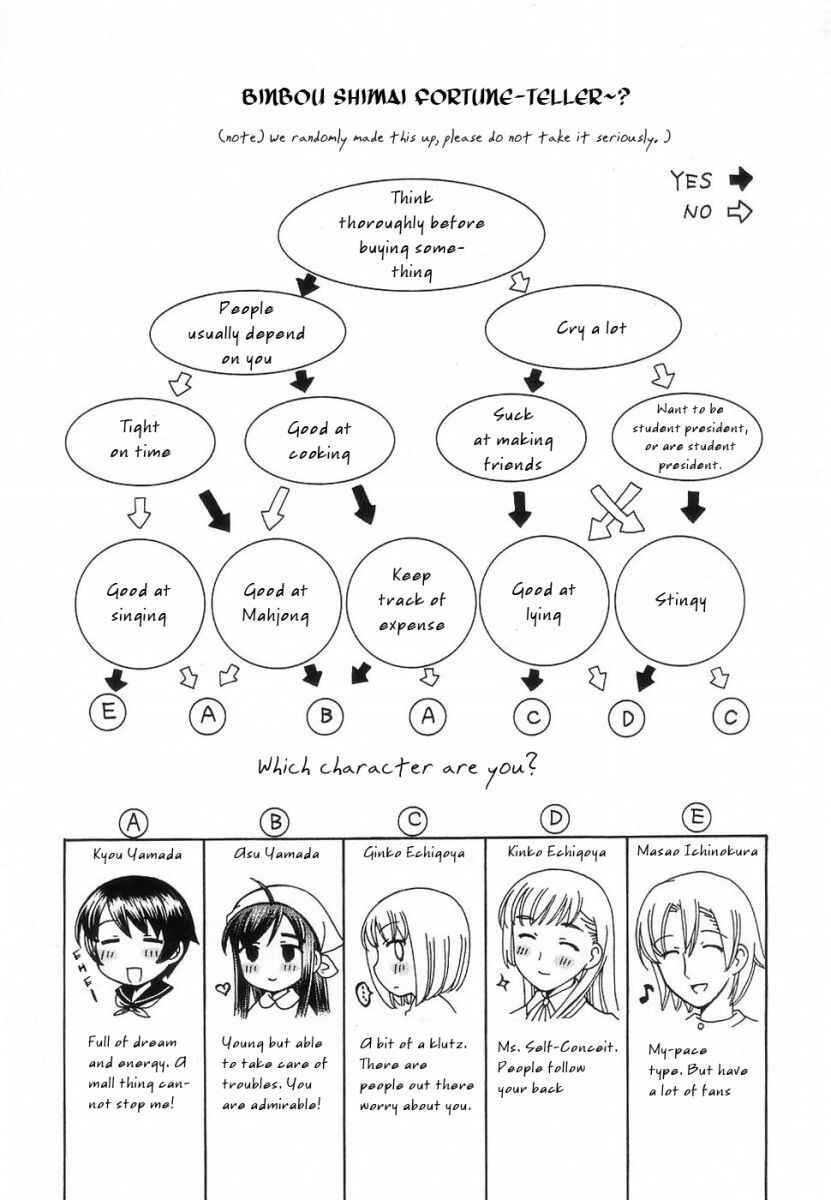 Page 3 Chapter 36.5 Binbou Shimai Monogatari