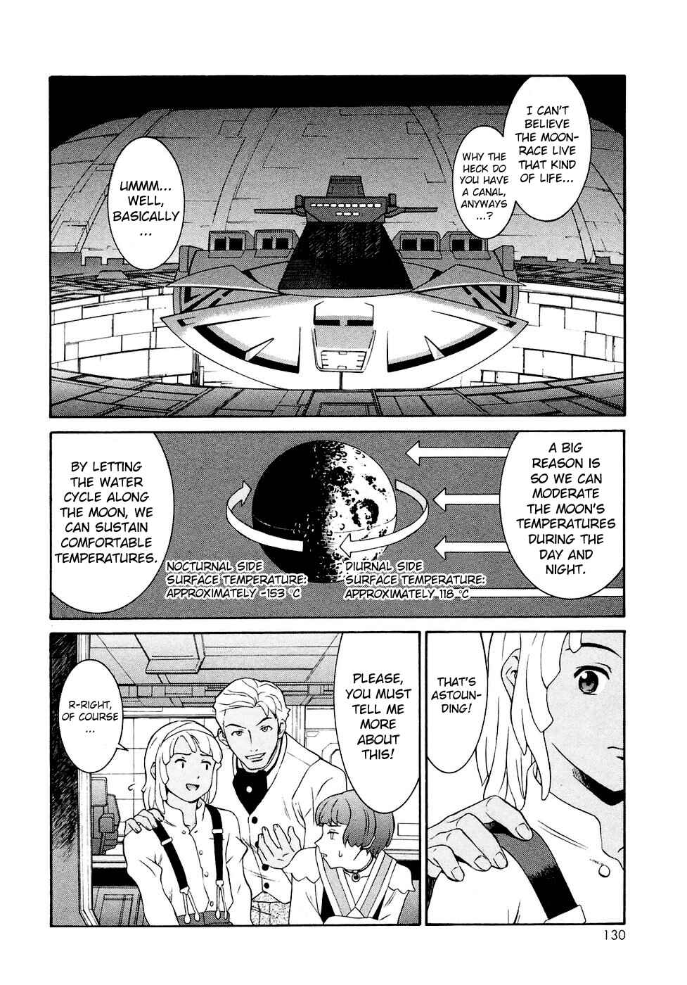 Page 4 Chapter 22 ∀ Gundam