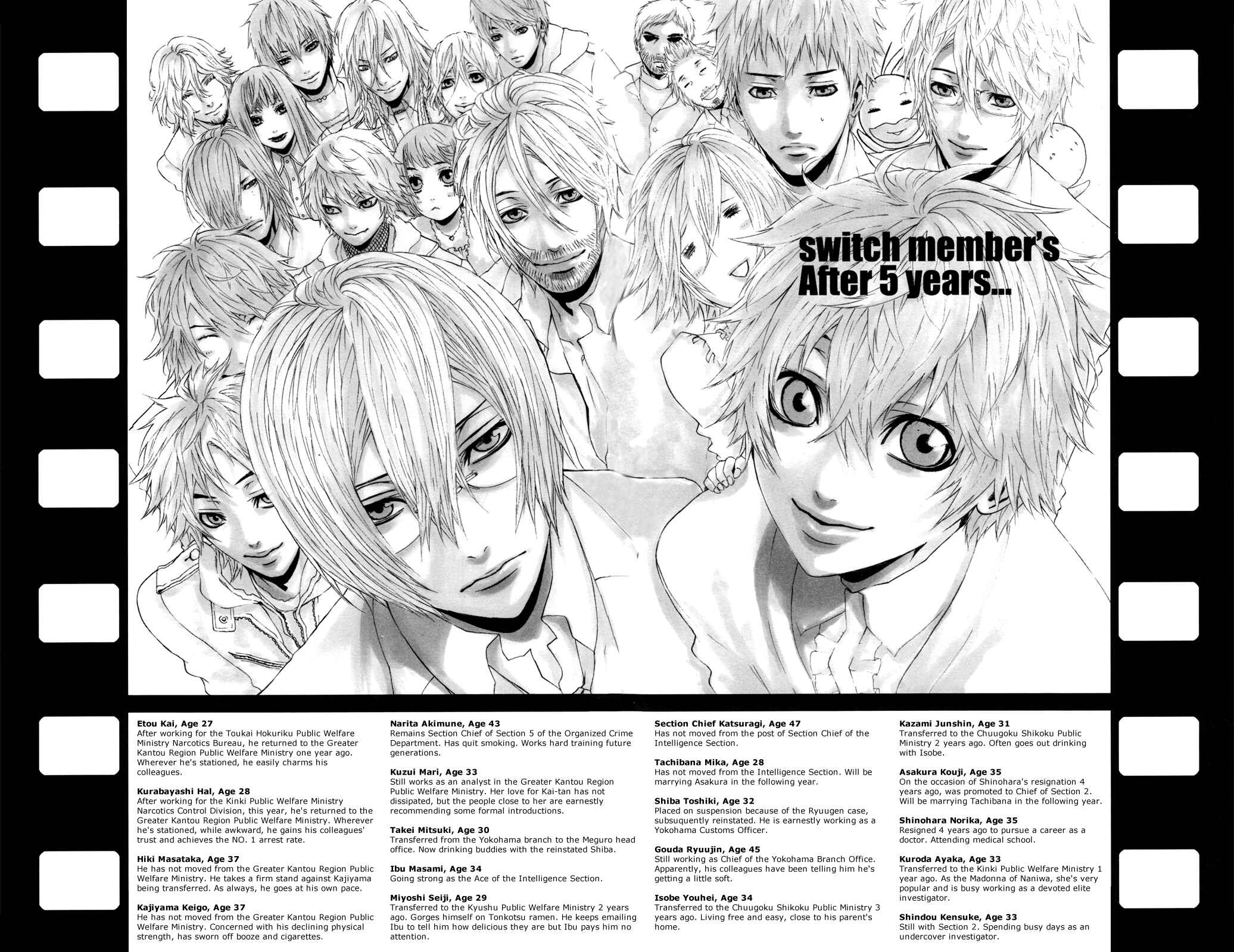 Page 22 Chapter Unknown_787e [switch] - After 5 Years... (Doujinshi)