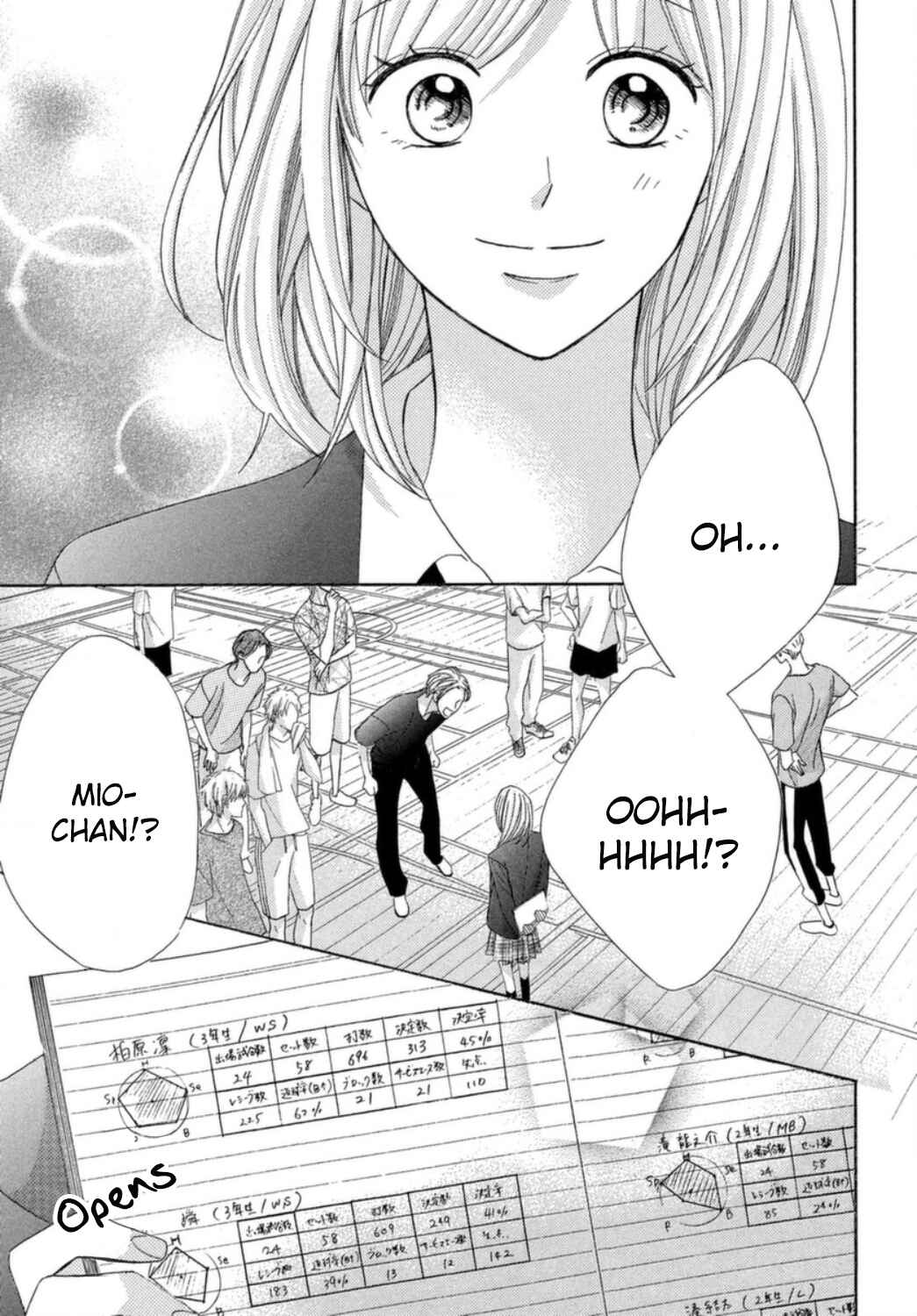 Page 56 Chapter 15 Mens Life