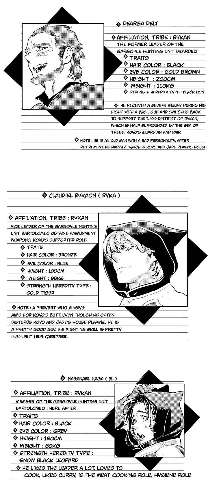 Page 3 Chapter 0 D.S.P Romeo