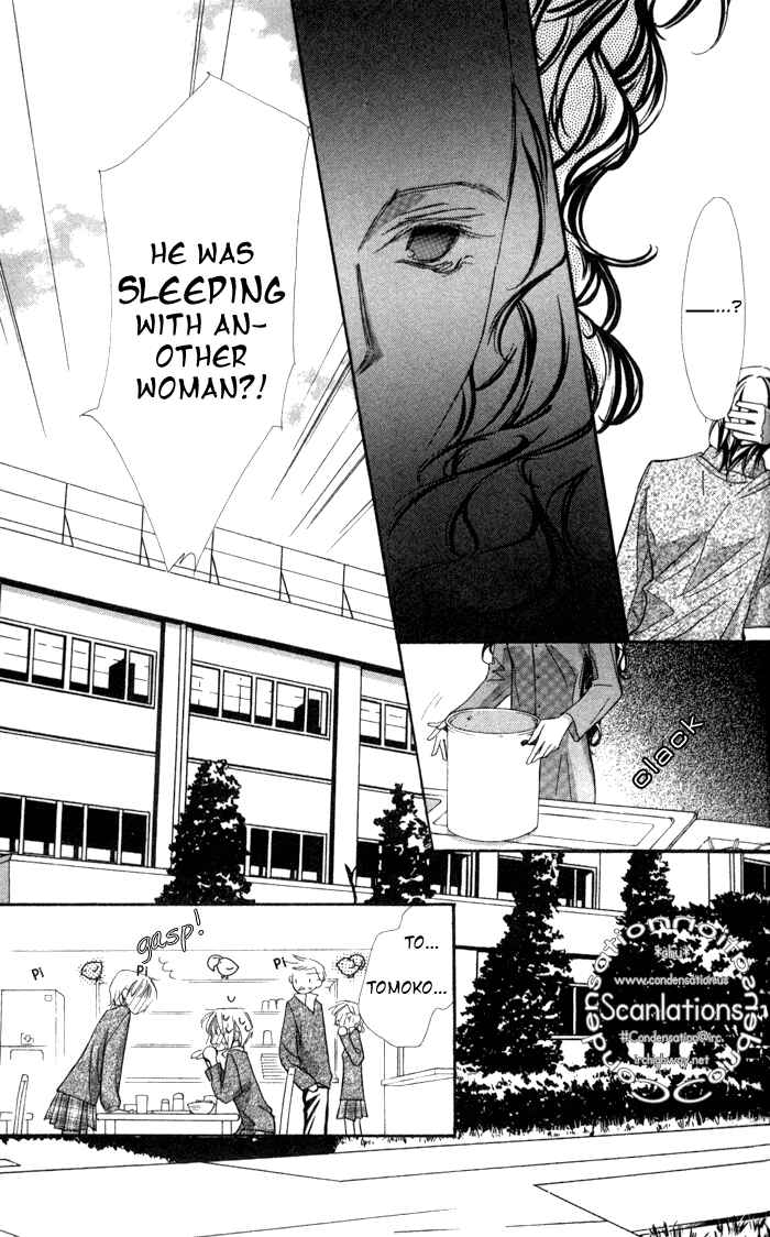 Page 20 Chapter 6 Suki ni Natte mo Ii no?