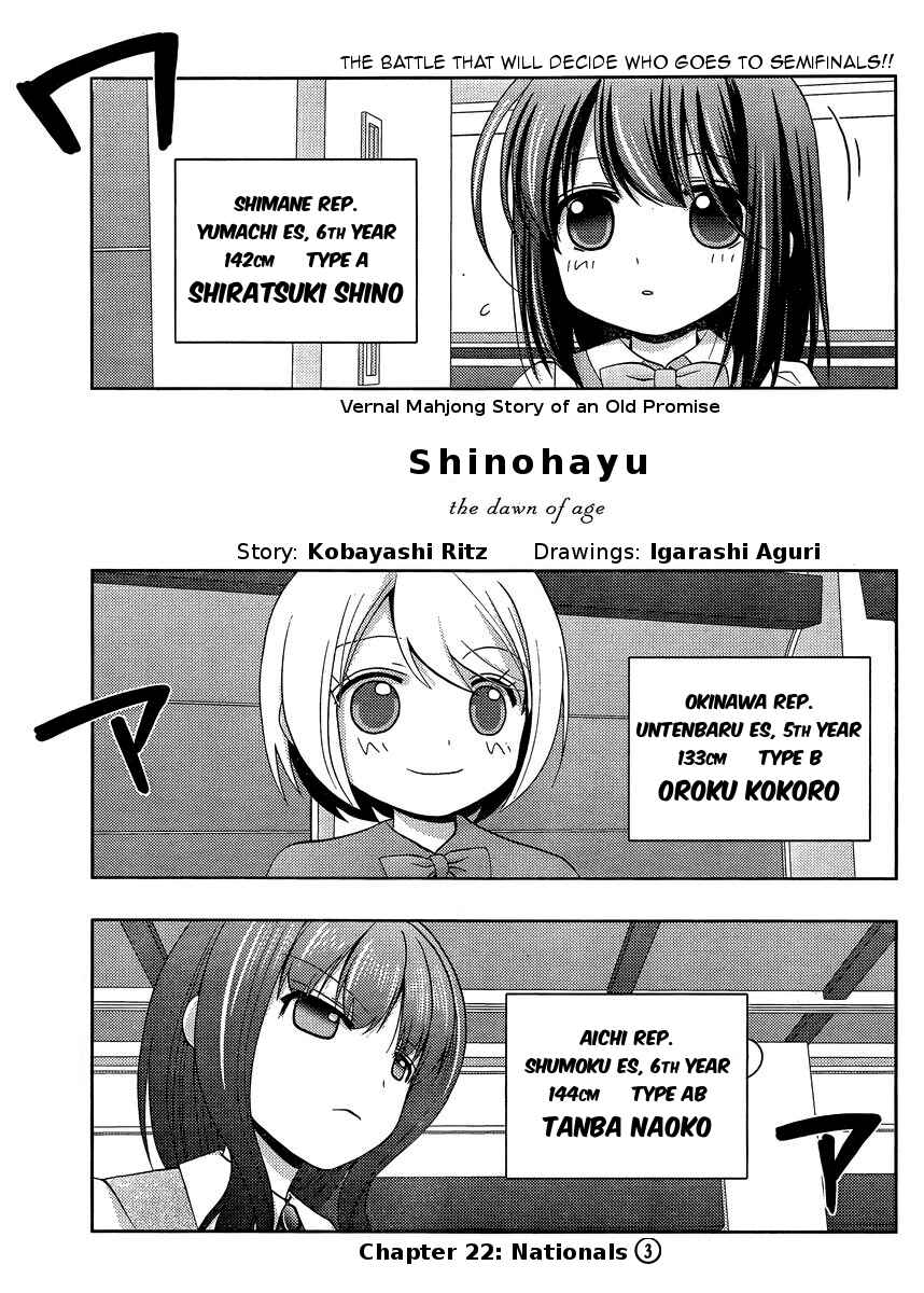 Page 1 Chapter 22 Shinohayu - The Dawn of Age
