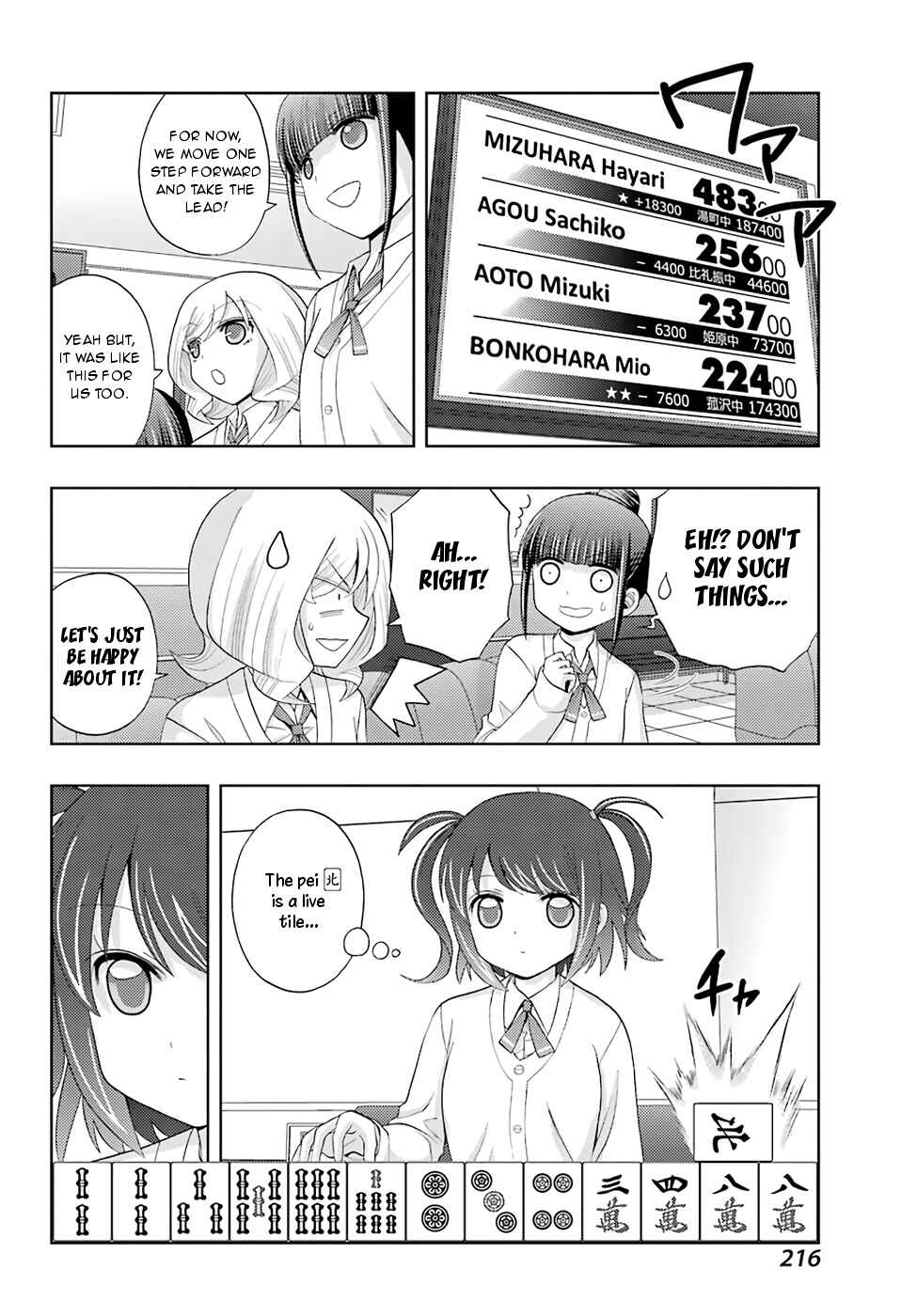 Page 13 Chapter 49 Shinohayu - The Dawn of Age