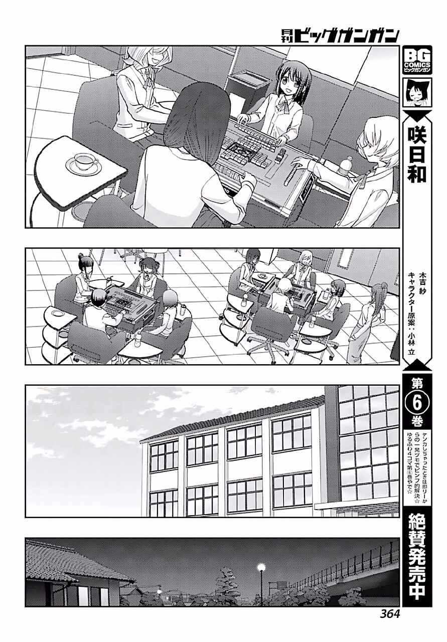 Page 4 Chapter 42 Shinohayu - The Dawn of Age