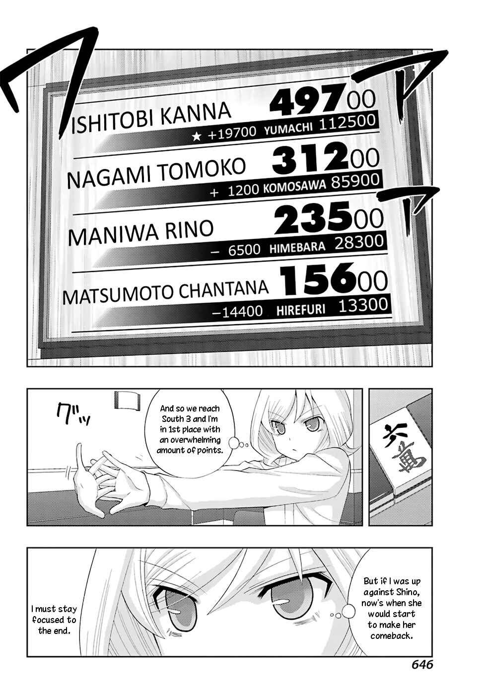 Page 14 Chapter 47 Shinohayu - The Dawn of Age