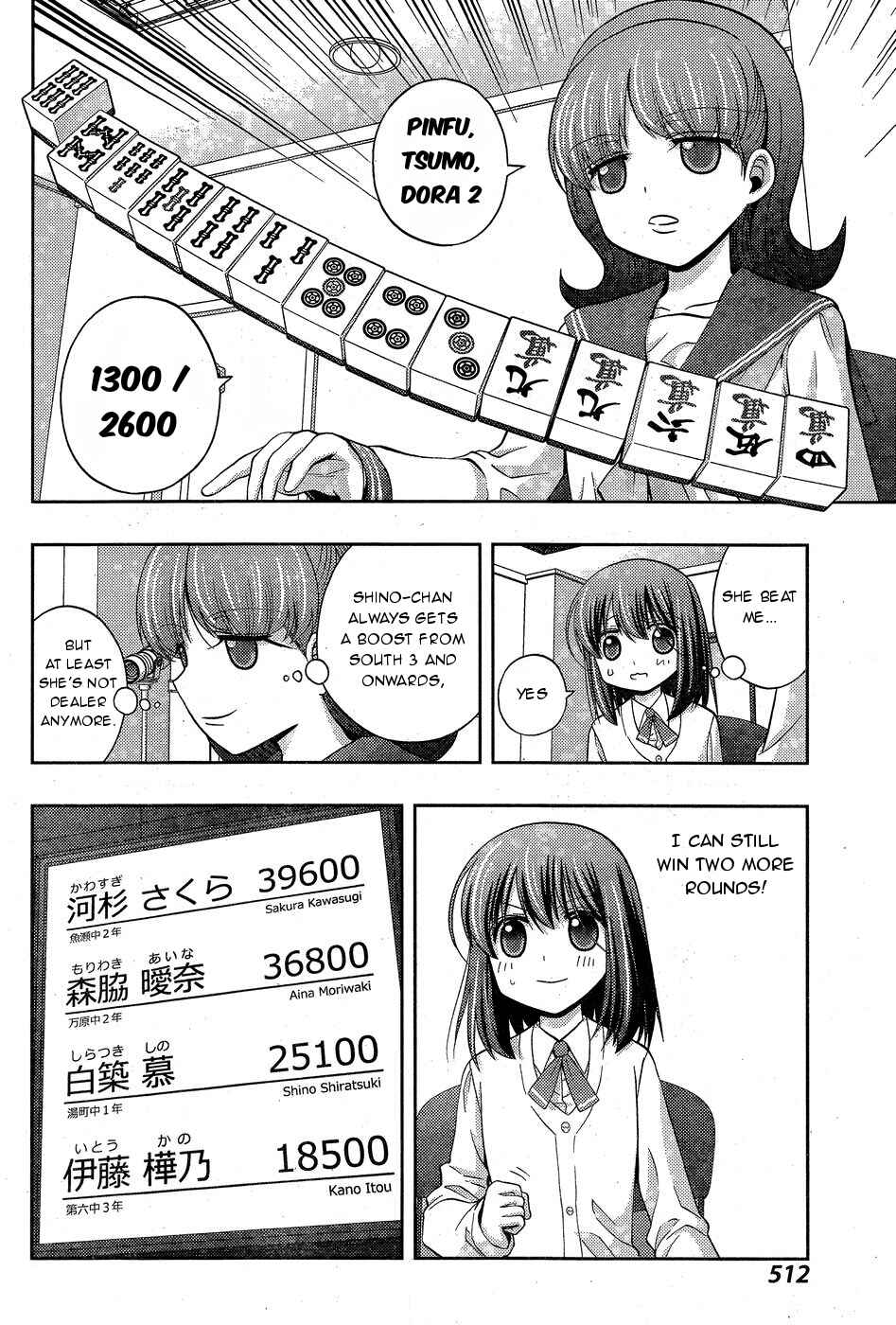 Page 14 Chapter 33 Shinohayu - The Dawn of Age