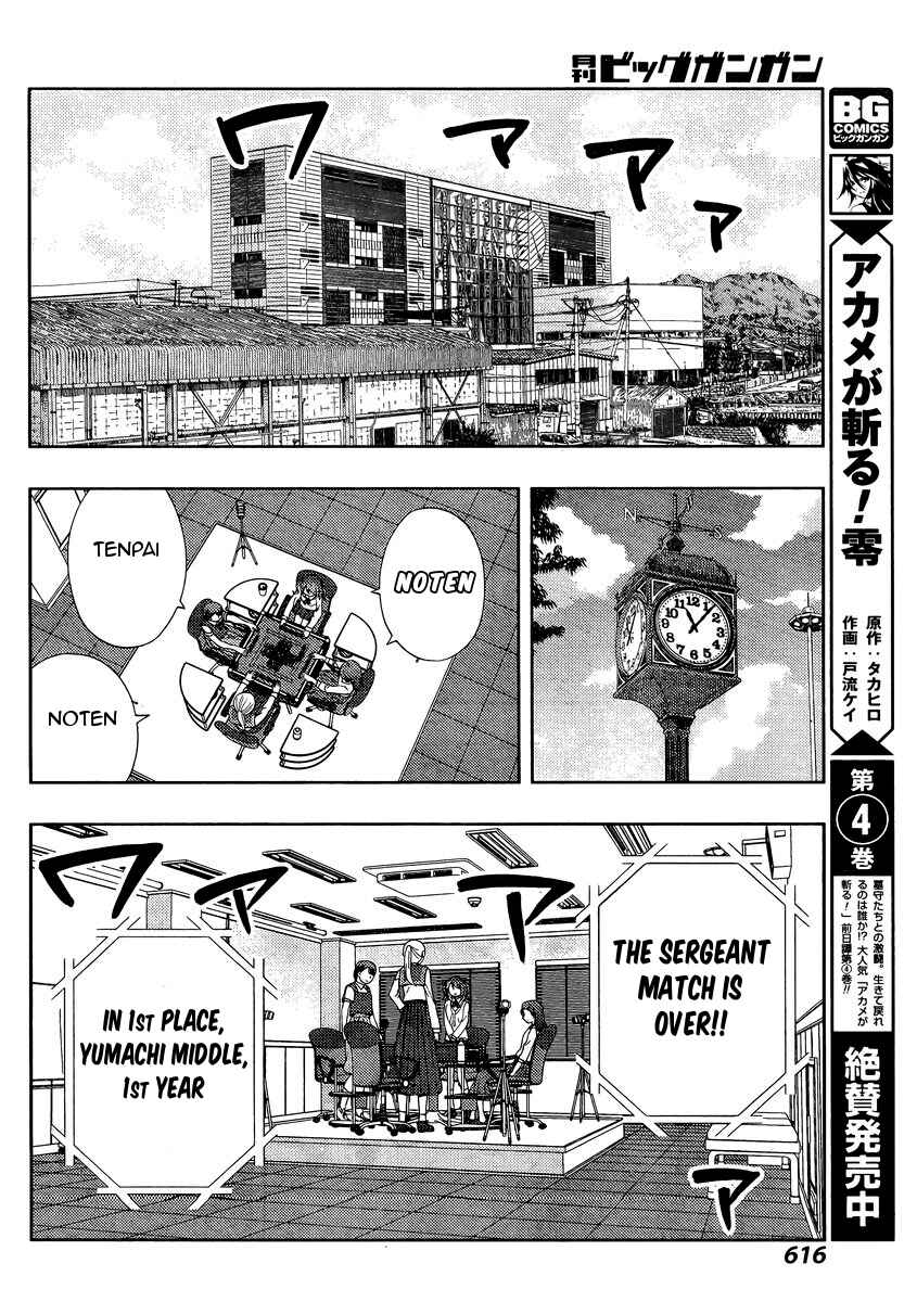 Page 28 Chapter 31 Shinohayu - The Dawn of Age