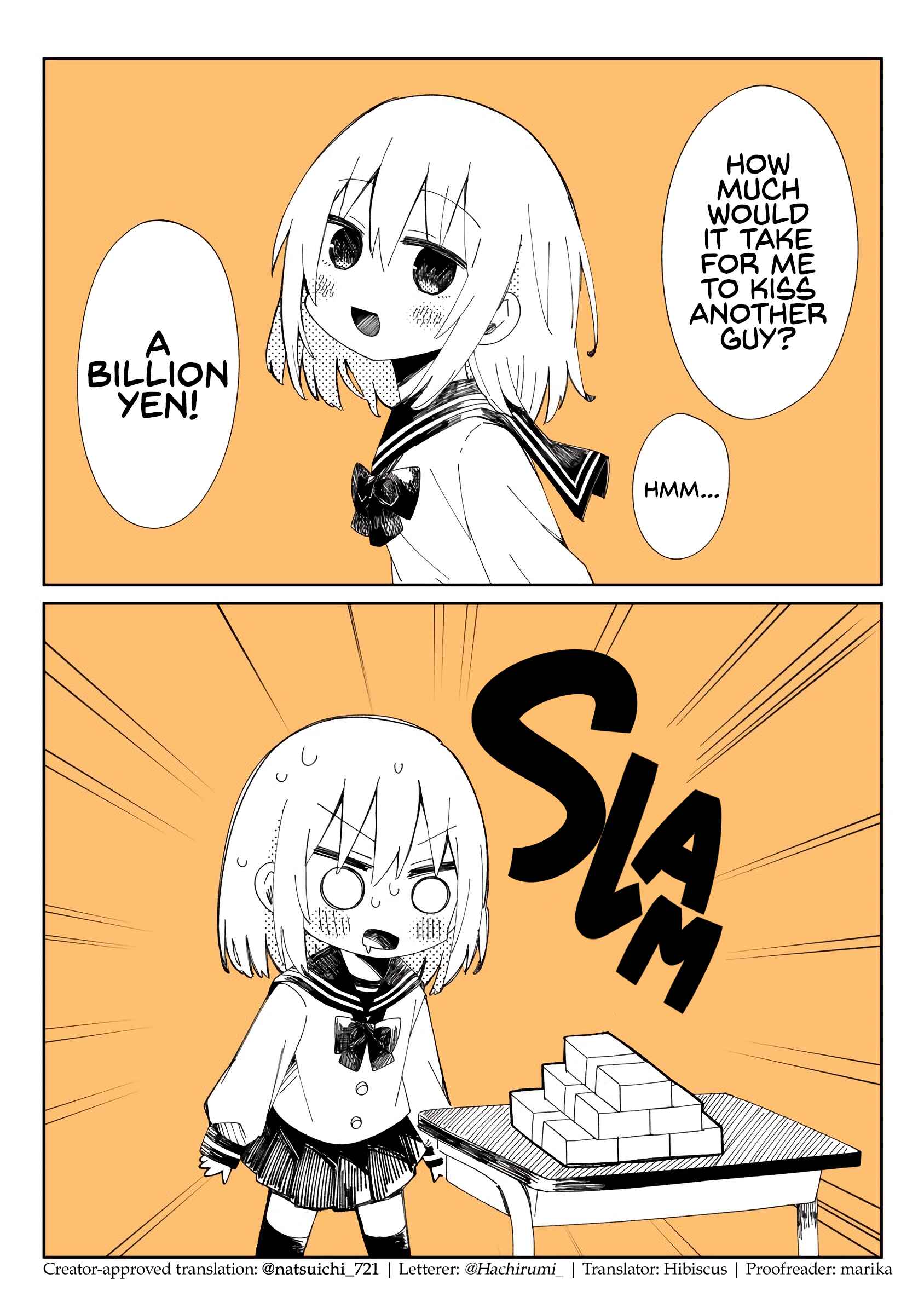 Page 1 Chapter 8 I Want To See the Look on the Femboy’s Face When I Stop Being Friends With Him