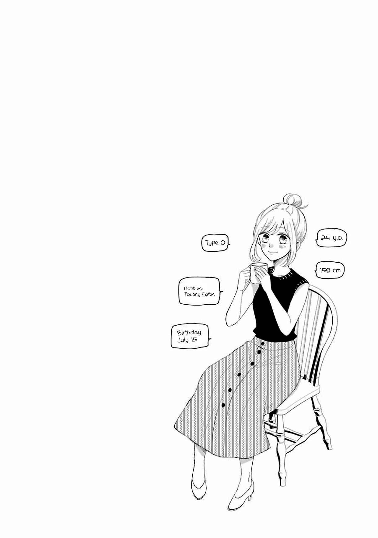 Page 1 Chapter 7.6 Sweet & Tart Boyfriend