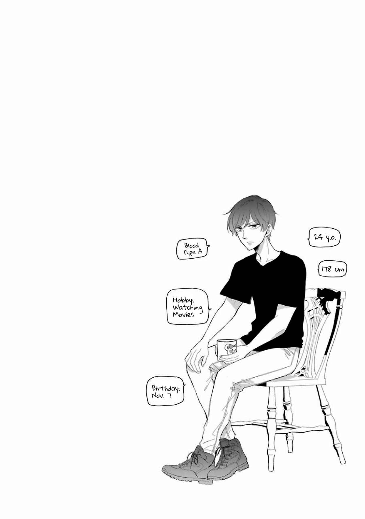 Page 1 Chapter 10.5 Sweet & Tart Boyfriend