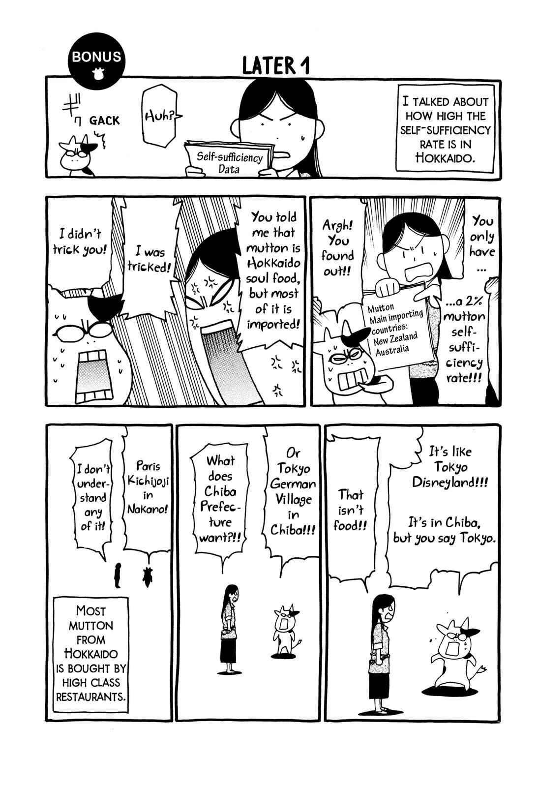 Page 1 Chapter 14 Hyakushou Kizoku
