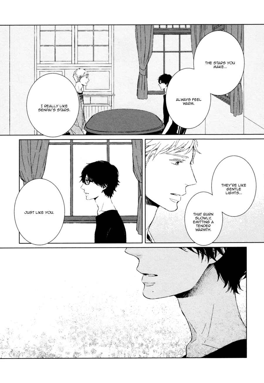 Page 26 Chapter 4 Stellarium