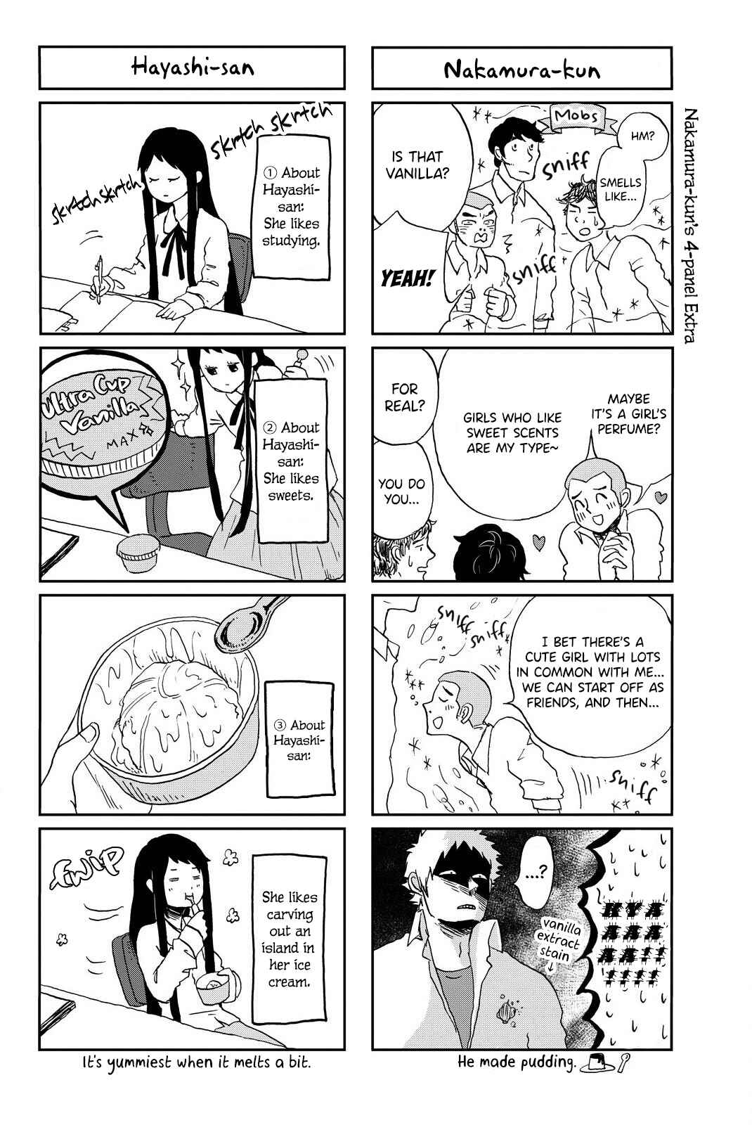 Page 36 Chapter 4 Fluffy Punk, Nakamura-kun