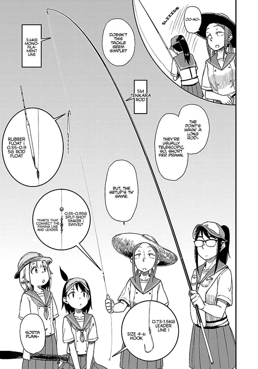 Page 14 Chapter 20 Houkago Teibou Nisshi