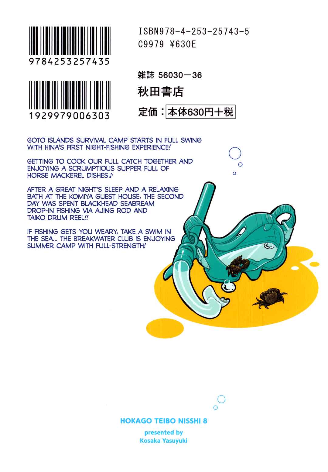 Page 29 Chapter 47 Houkago Teibou Nisshi