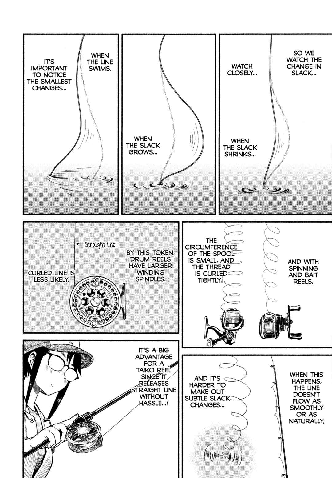 Page 20 Chapter 45 Houkago Teibou Nisshi