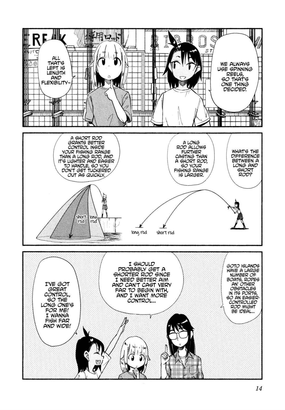 Page 15 Chapter 37 Houkago Teibou Nisshi