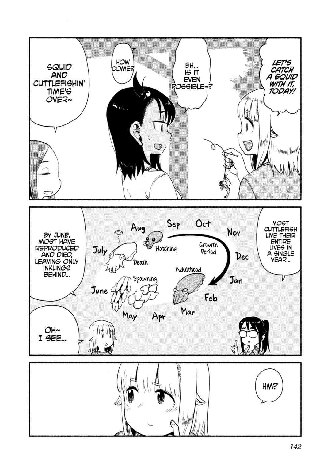 Page 8 Chapter 59 Houkago Teibou Nisshi