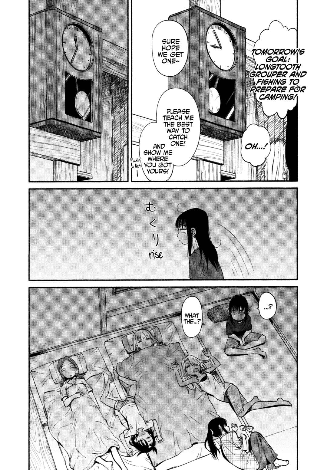 Page 28 Chapter 48 Houkago Teibou Nisshi