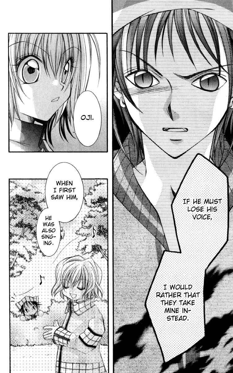 Page 28 Chapter 7 Origami