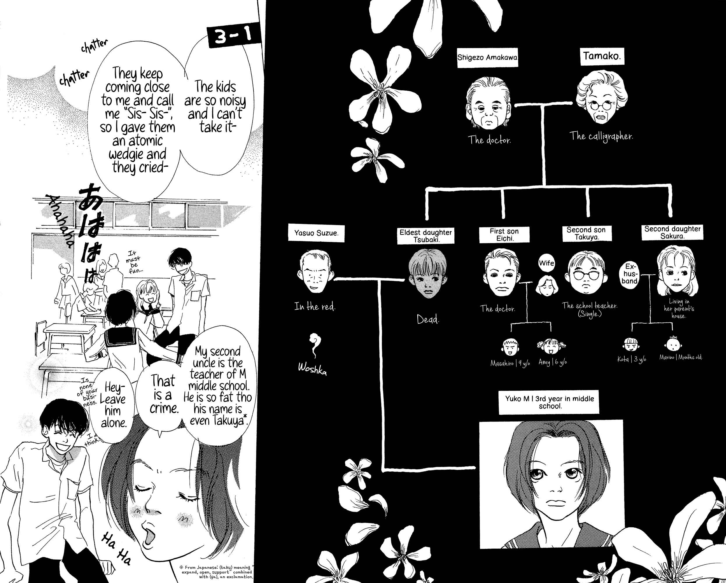 Page 13 Chapter 13 A Rose-Colored Tomorrow