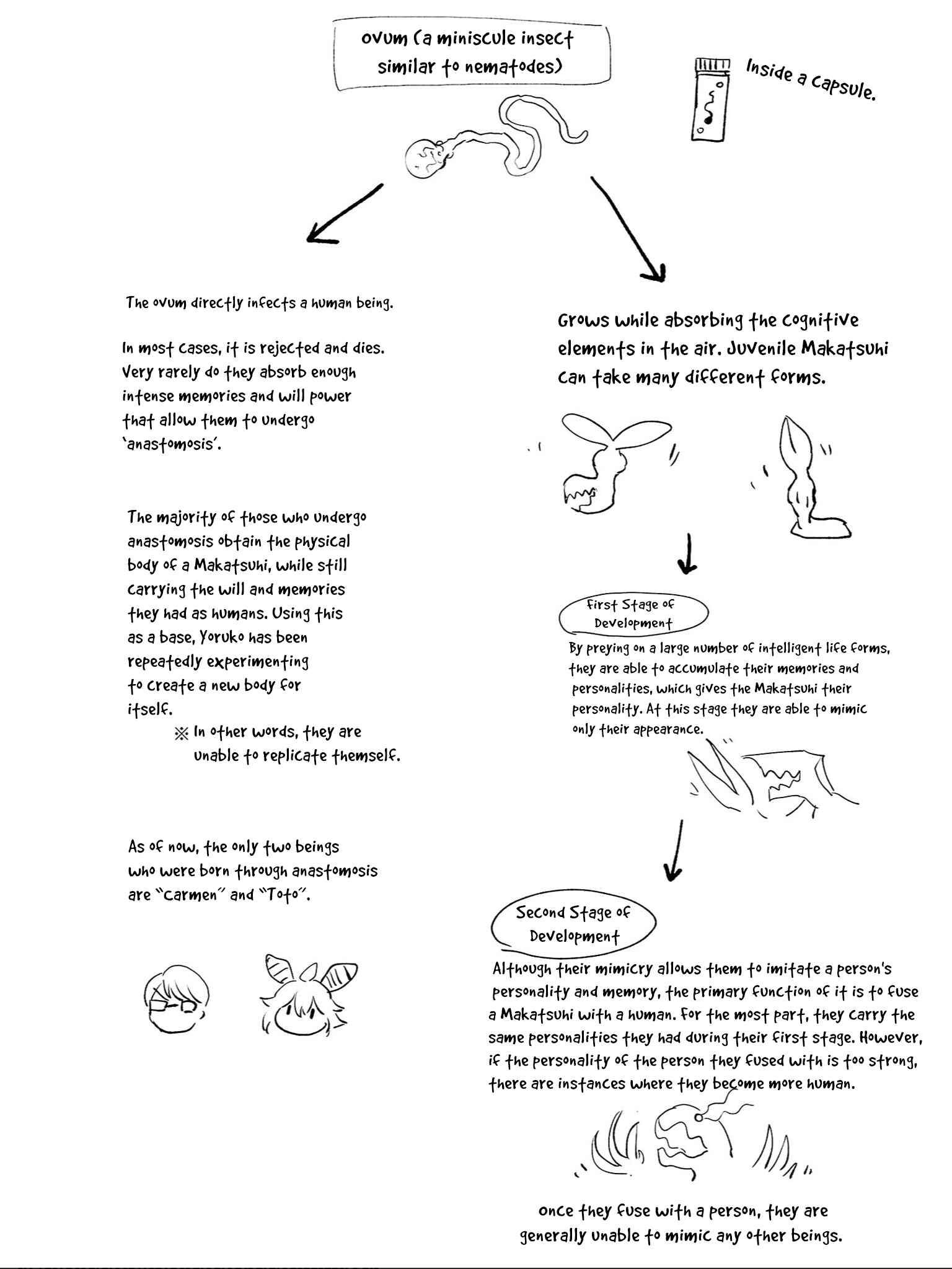 Page 5 Chapter 89.5 Kemono Giga