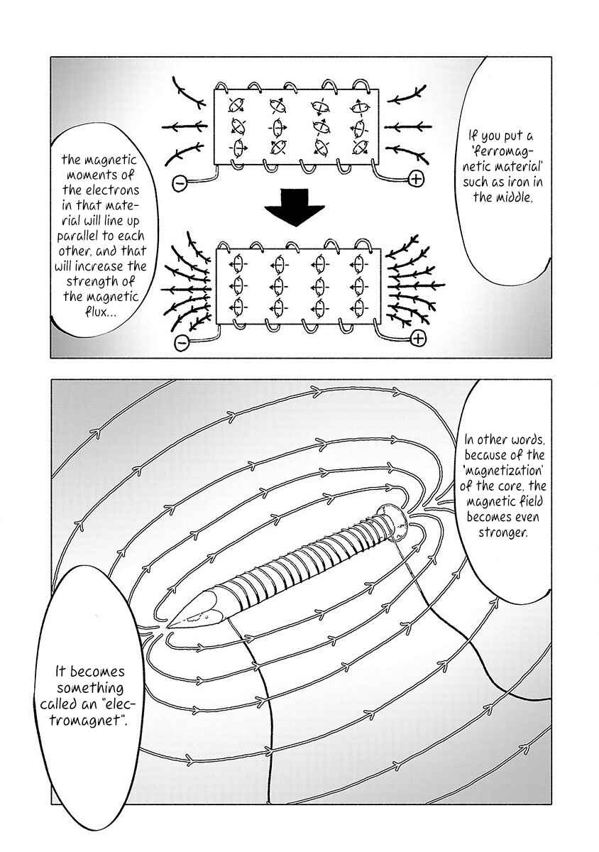 Page 14 Chapter 50 Kemono Giga