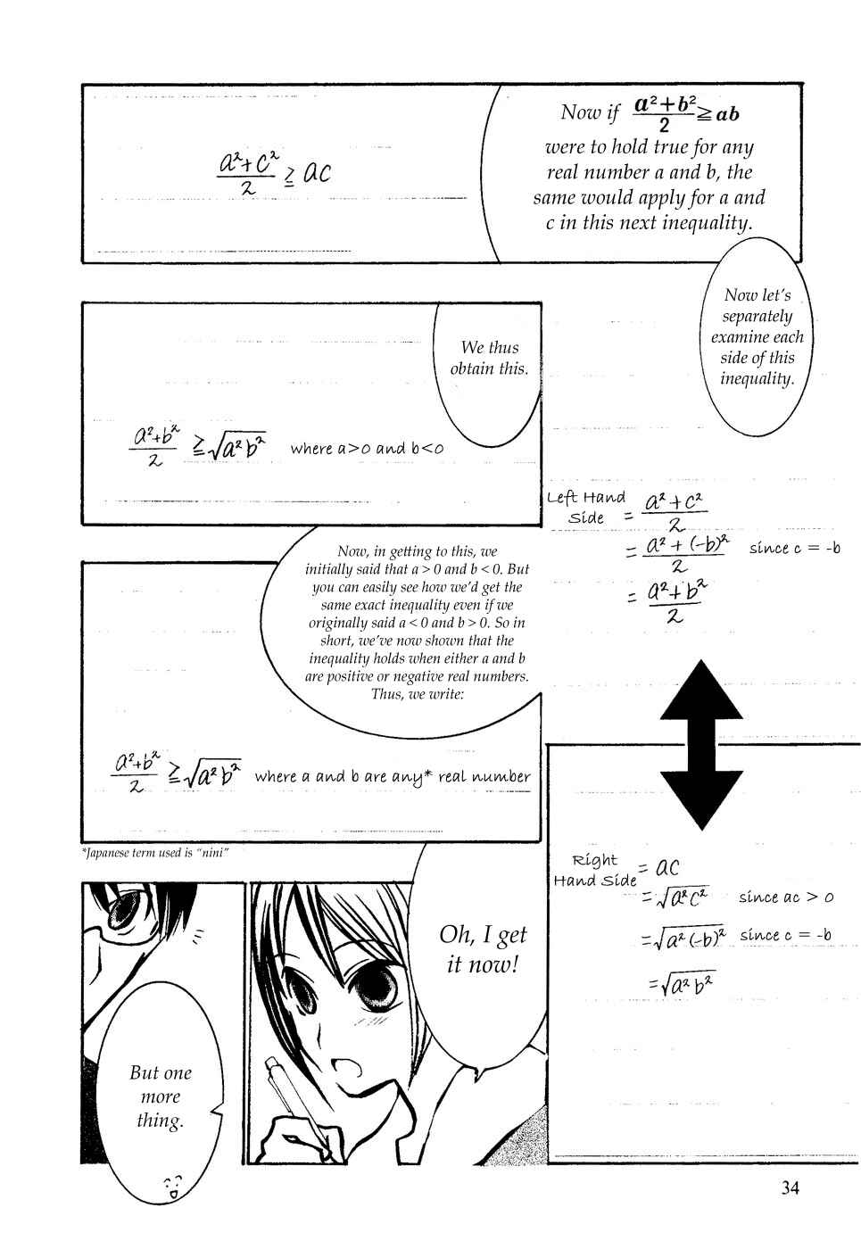 Page 16 Chapter 9 Mathematical Girls